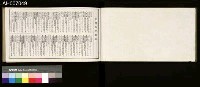 御國之譽寫真帖藏品圖，第67張